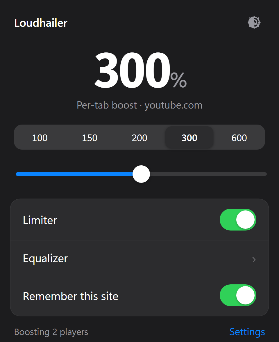 Loudhailer popup showing 300% boost with presets, limiter and per-site memory